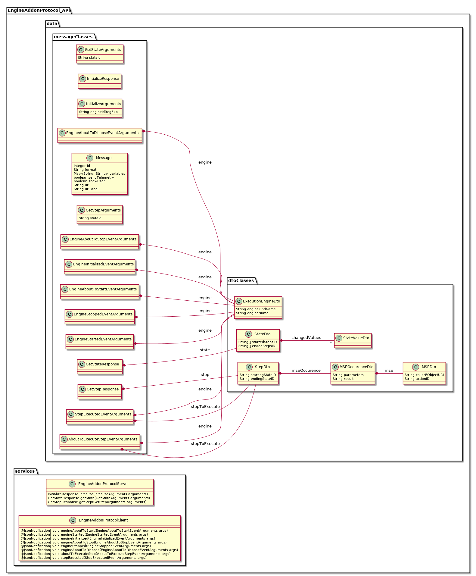 EngineAddonProtocol