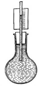 FIG. 1.--As the water becomes warmer it expands and rise in the narrow tube. 