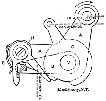 Fig 25