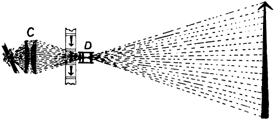 Projecting lens