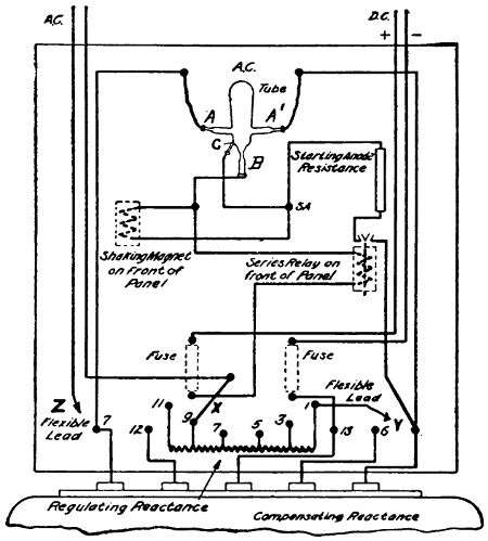 Mercury arc rectifier