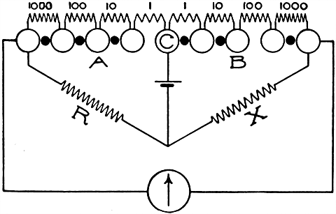 Fig 568Ratio coils of Wheatstone bridge Almost every box intended to serve as a Wheatstone