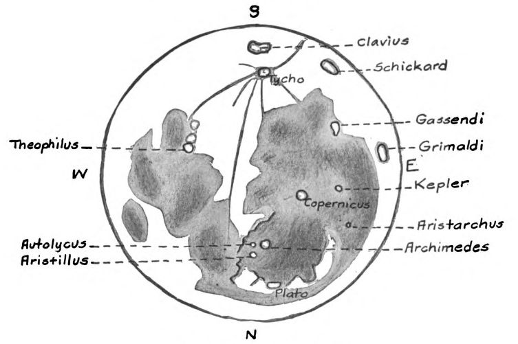 fig166